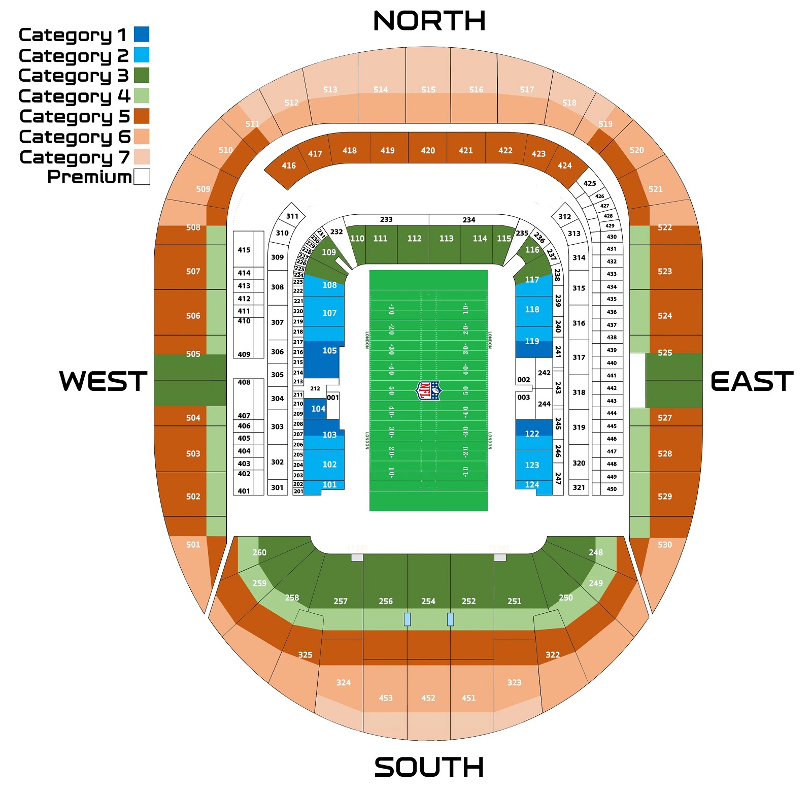 Twickenham Stadium Seating Plan Nfl