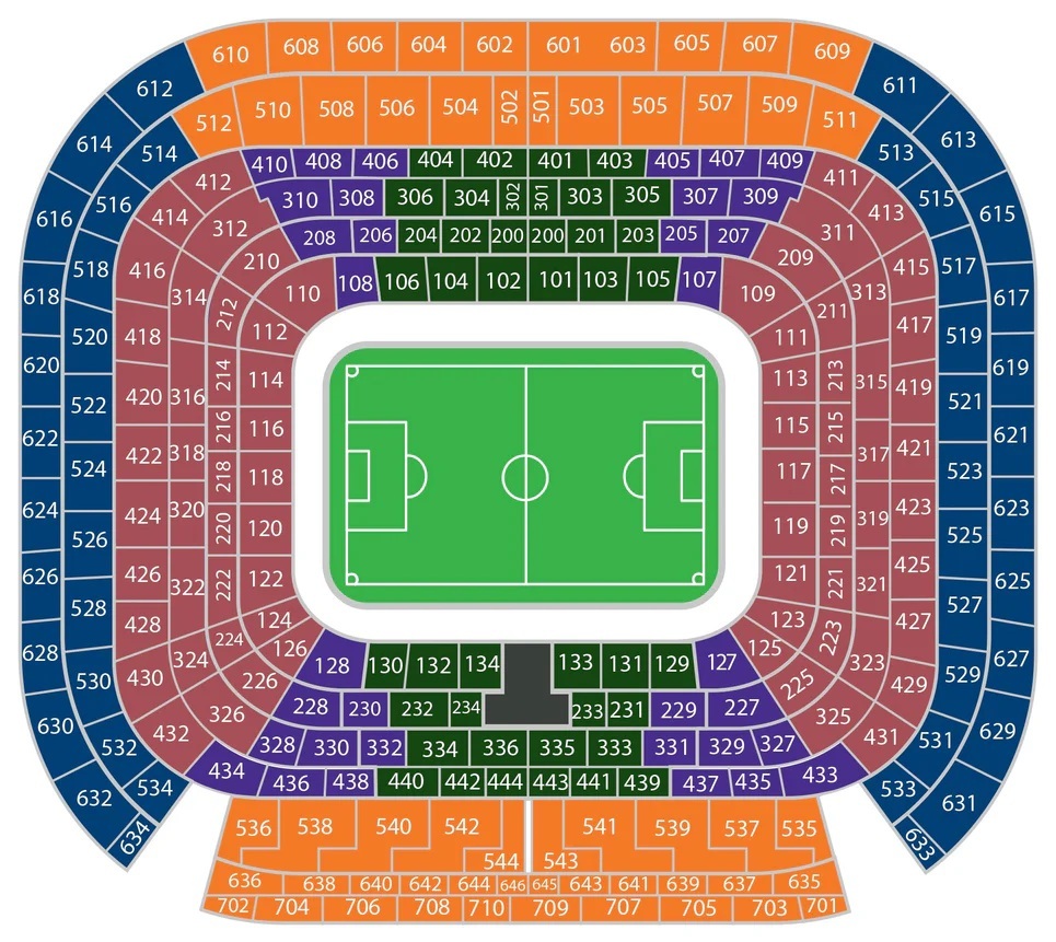 Santiago Bernabeu Washington Commanders Vs Miami Dolphins Venue Seating Plan
