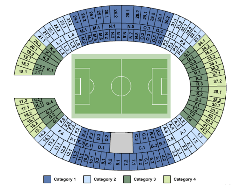 Olympiastadion Atlanta Falcons Vs Indianapolis Colts Venue Seating Plan