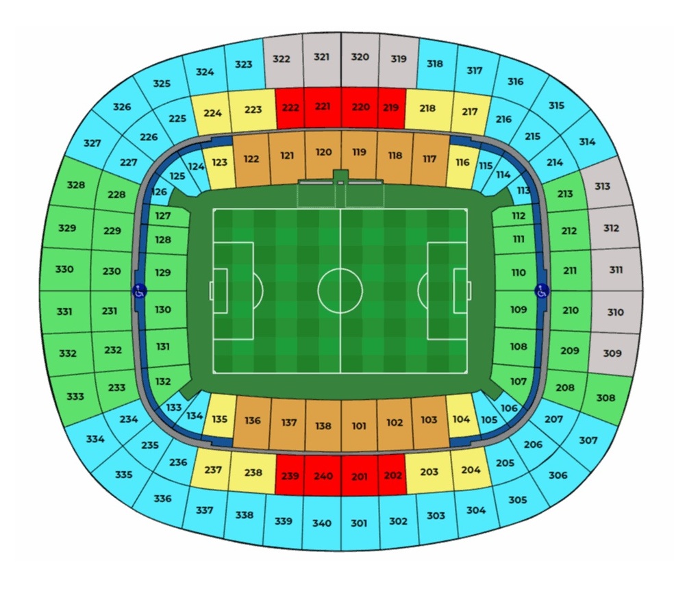 Puskas Arena Champions League Final Venue Seating Plan