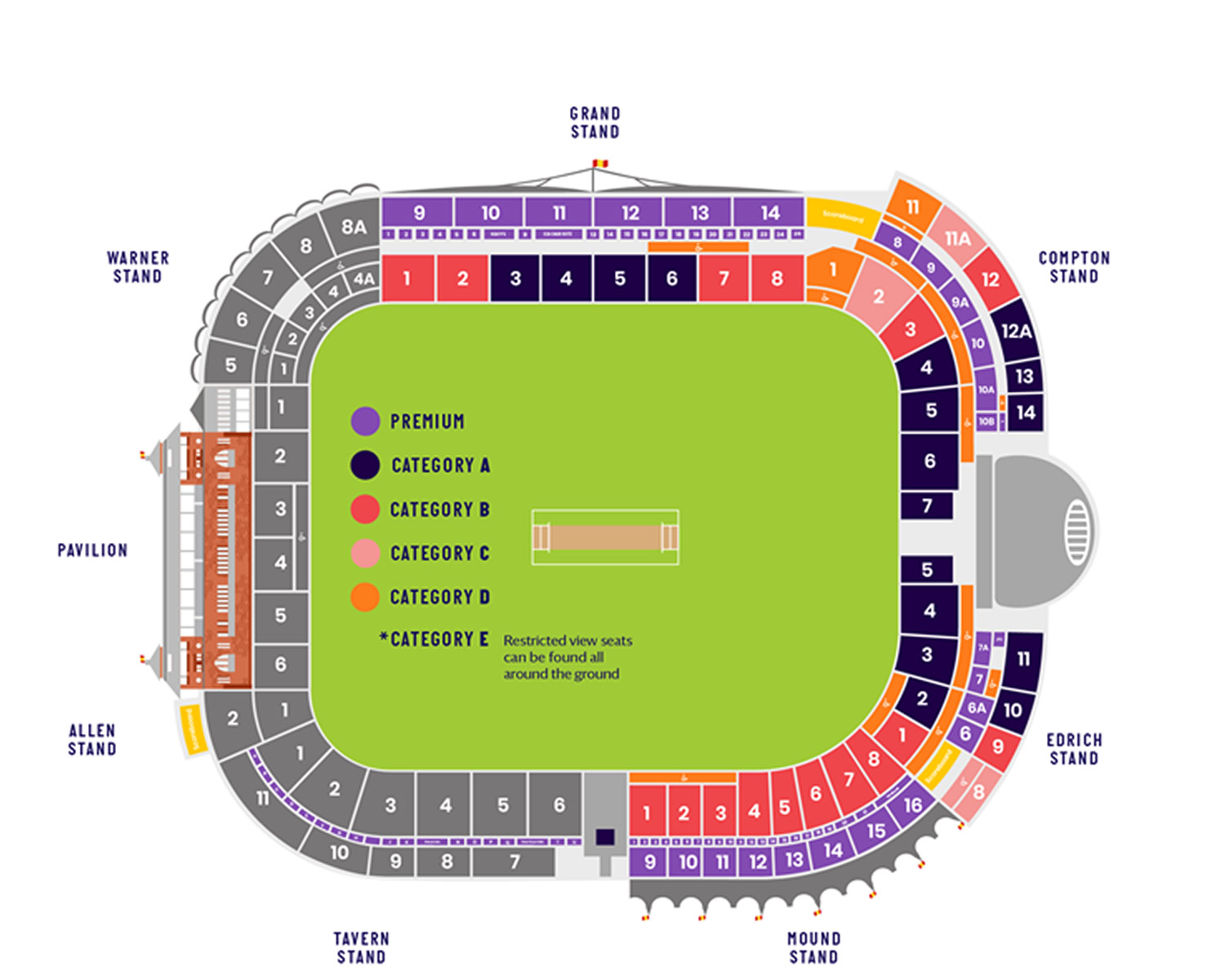 Lord’s Cricket Ground England vs New Zealand 1st Test Venue Seating Plan