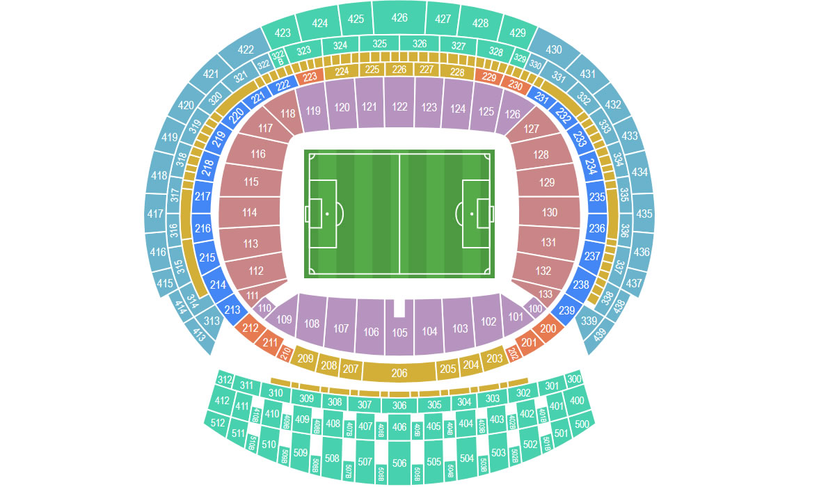 Metropolitano Stadium Champions League Final Venue Seating Plan