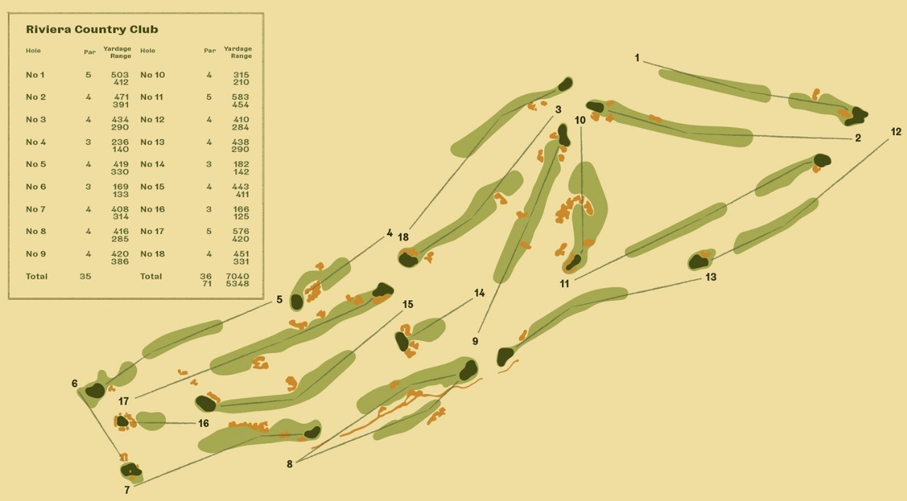 Riviera Country Club Olympic Golf Venue Seating Plan