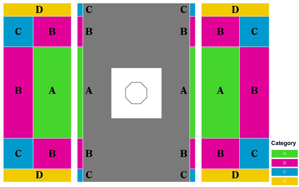 LA Convention Center Hall 1 (Taekwondo) Olympic Taekwondo Venue Seating Plan