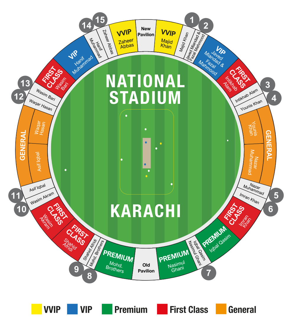 National Stadium Karachi Pakistan Vs New Zealand Venue Seating Plan