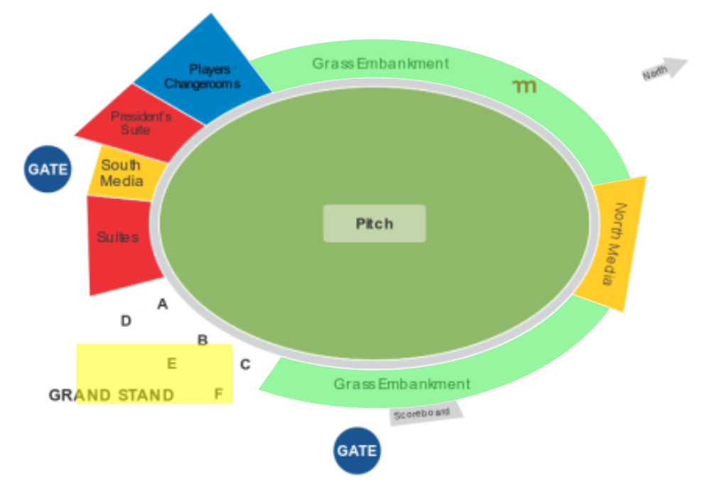 Kimberley Oval England vs South Africa 3rd ODI Venue Seating Plan