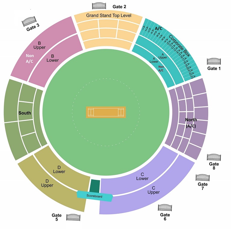 R. Premadasa Stadium Sri Lanka vs India 3rd ODI Venue Seating Plan