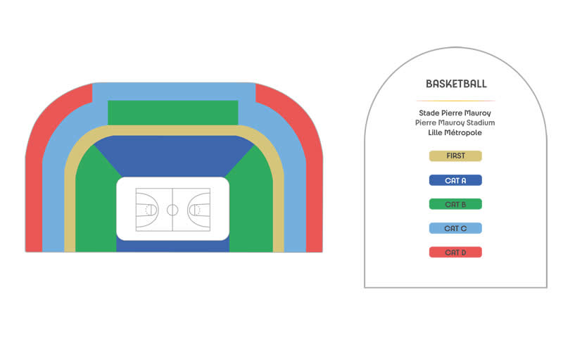 Stade Pierre Mauroy Olympic Handball Venue Seating Plan