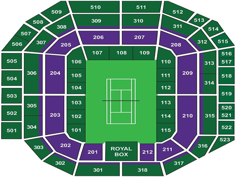 Wimbledon Centre Court seating plan