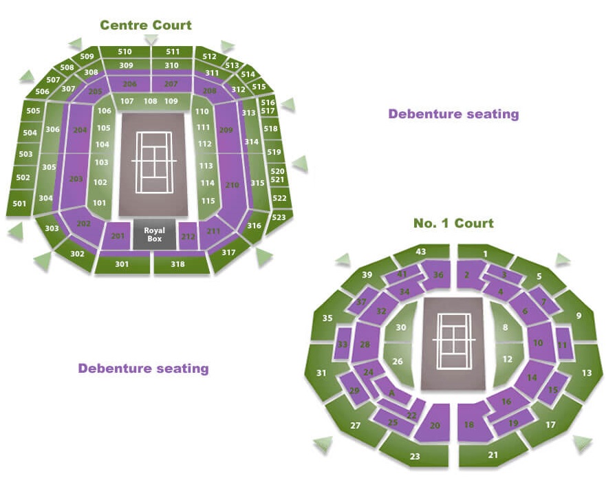 All England Lawn Tennis and Croquet Club (AELTC) Wimbledon Gentlemen Final Venue Seating Plan