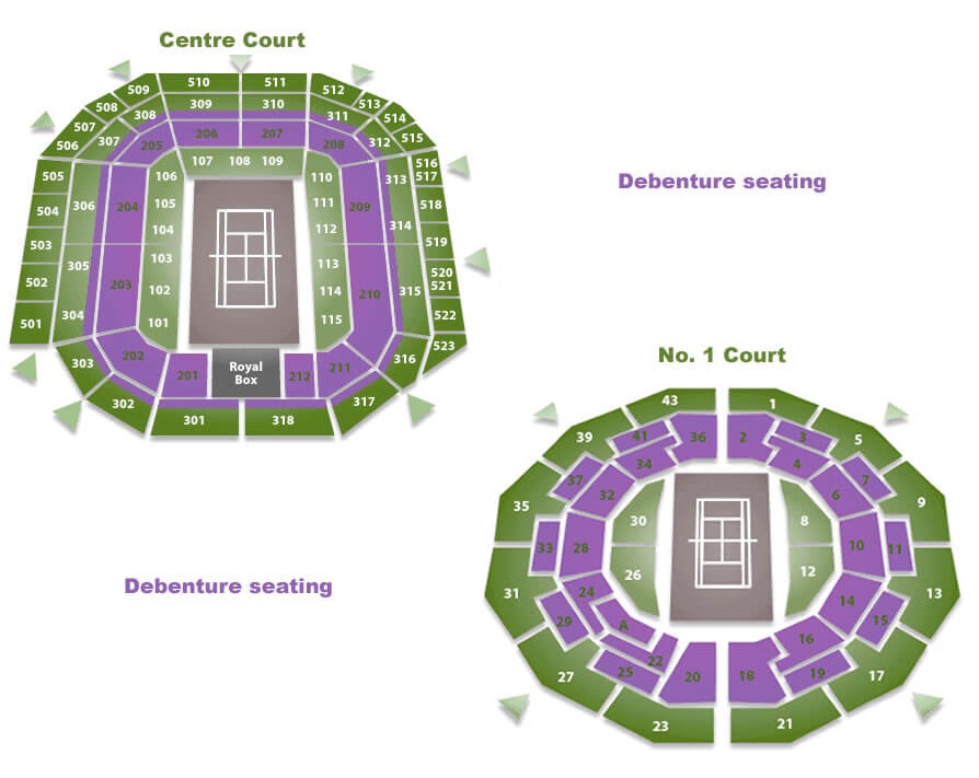 All England Lawn Tennis and Croquet Club (AELTC) seating plan