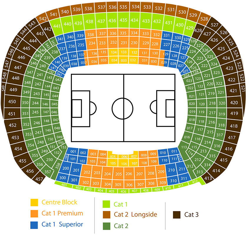 Camp Nou Barcelona vs Real Madrid Venue Seating Plan