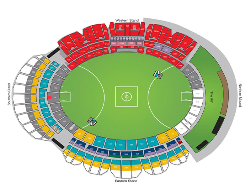Adelaide Oval Australia vs England 3rd Test Day 5 Venue Seating Plan