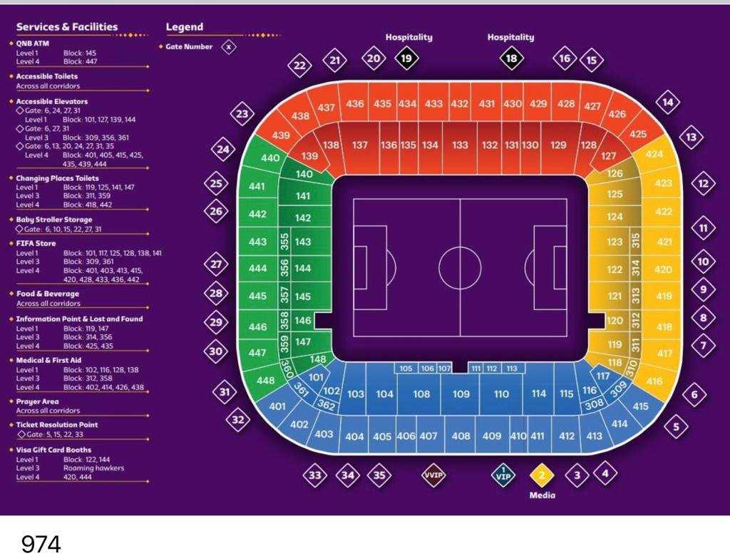 Stadium 974 France vs Denmark Venue Seating Plan