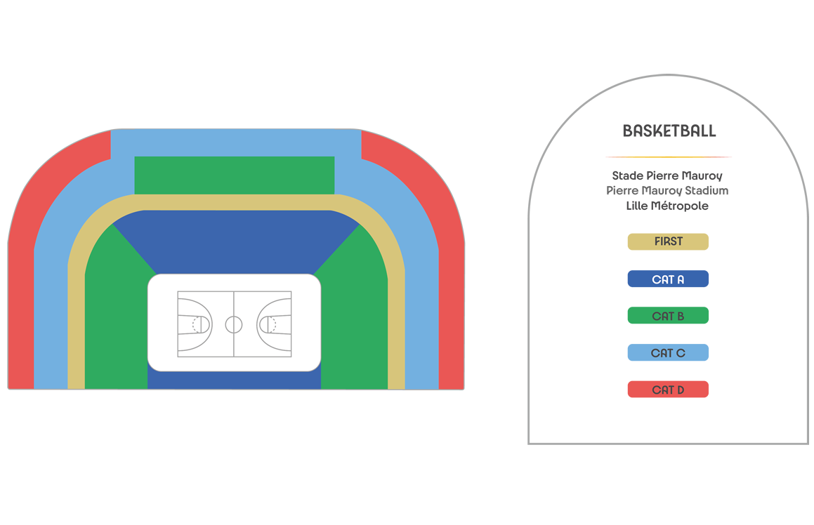 Olympic Basketball Tickets Buy Olympic Basketball Summer Olympics