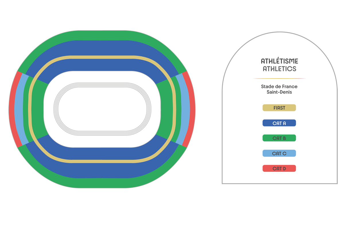 Olympic Athletics Tickets Olympic Athletics ATH20 Summer Olympics