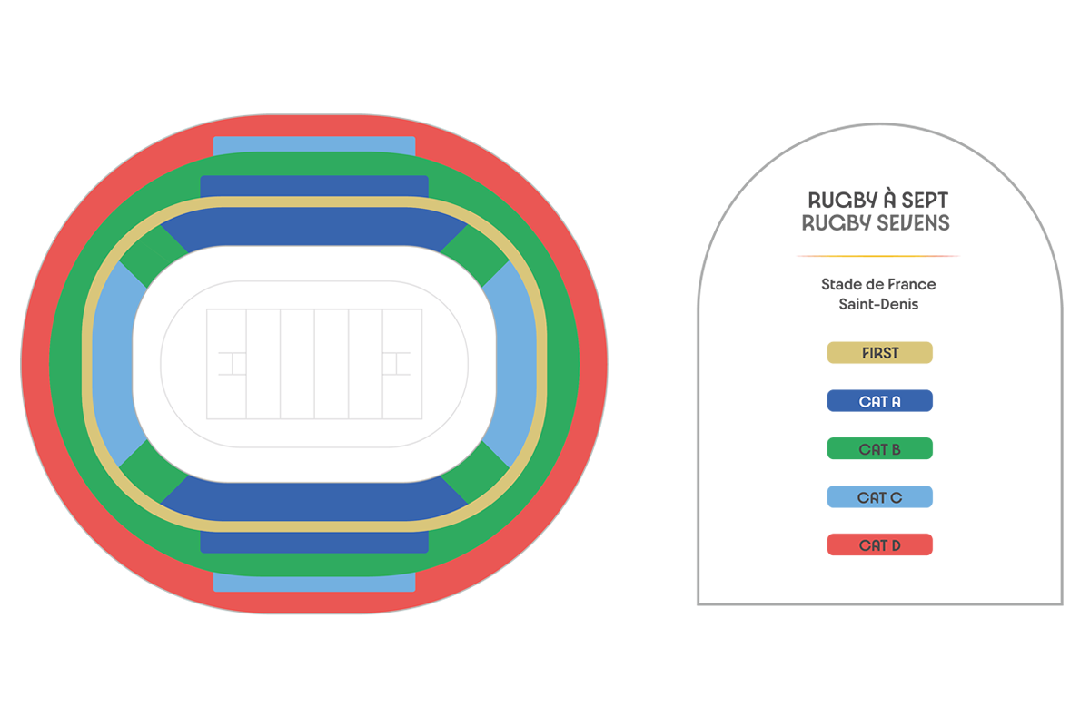 Olympic Rugby Sevens Tickets Olympic Rugby Sevens RU702 Summer