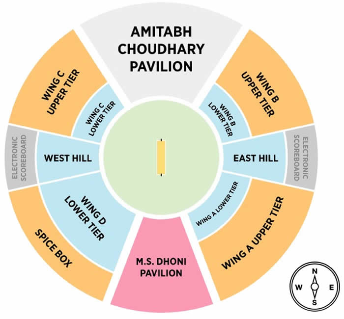 JSCA International Stadium Complex India vs England 4th Test Day 4 Venue Seating Plan