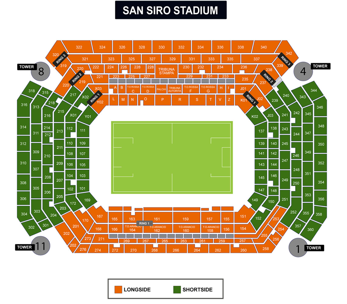 San Siro Stadium Inter Milan vs FC Barcelona Venue Seating Plan