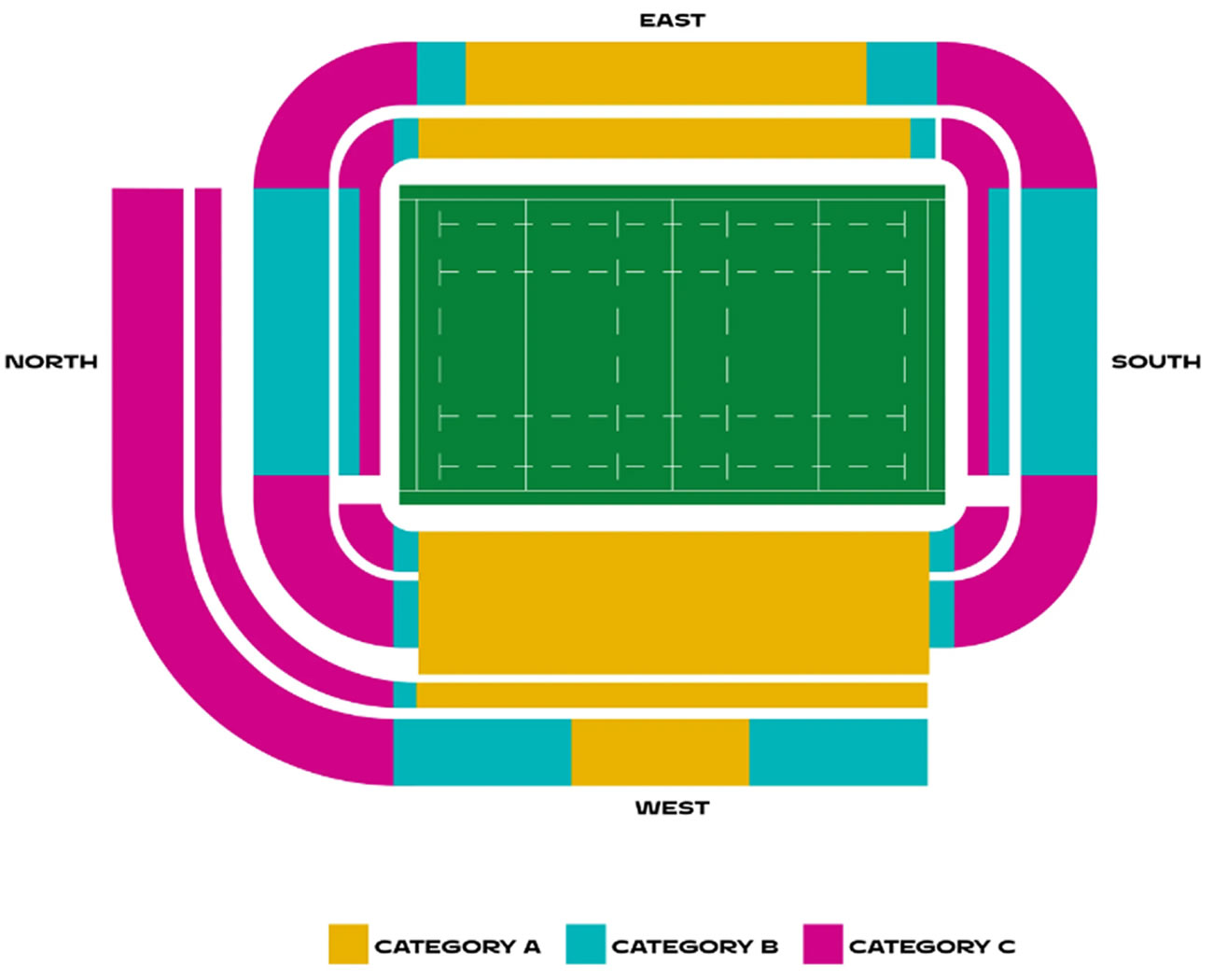 Stadium of Light England vs USA Venue Seating Plan