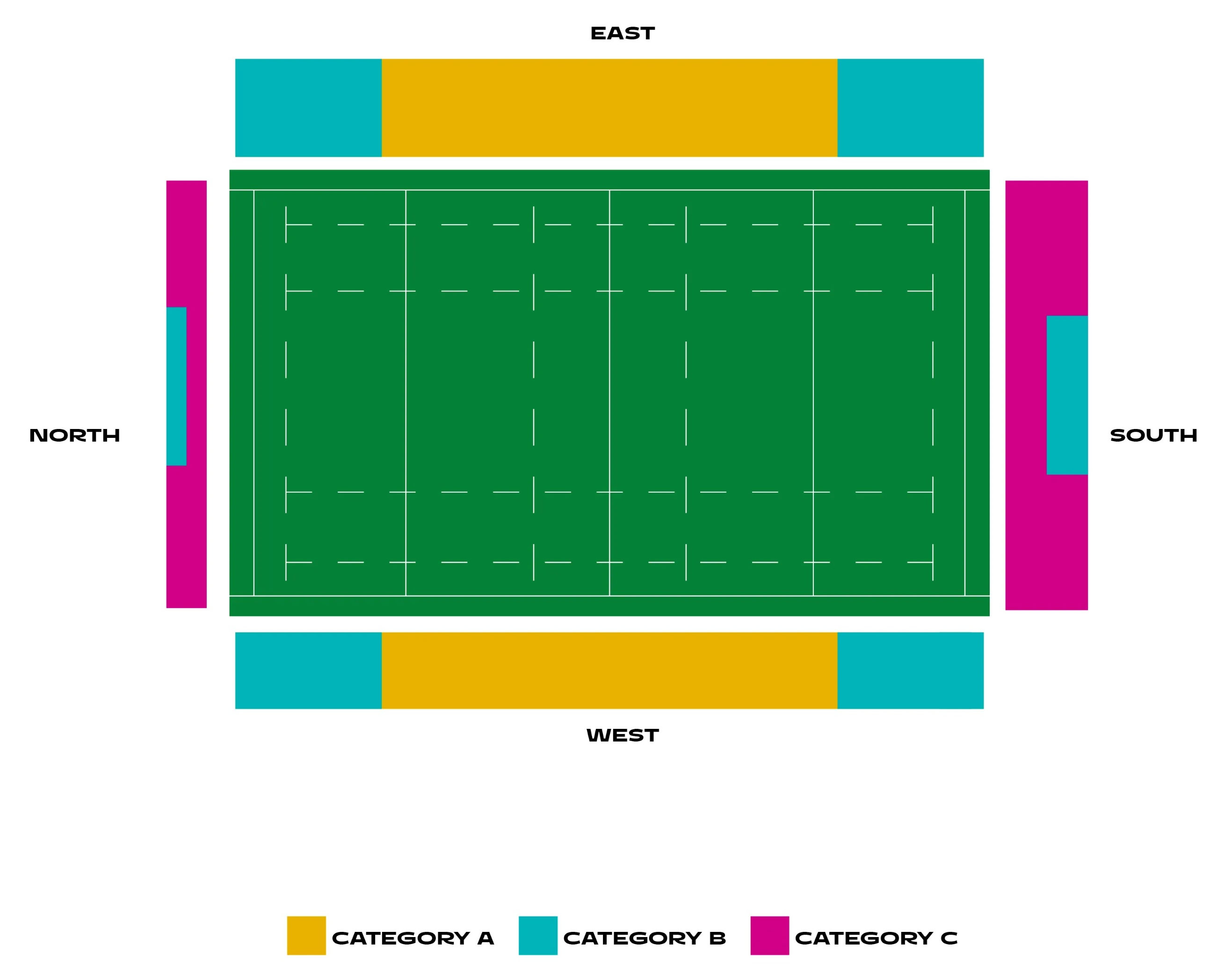York Community Stadium Wales vs Fiji Venue Seating Plan