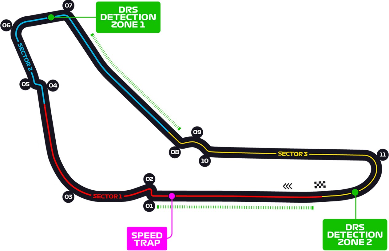 Monza Circuit Italian Grand Prix Sunday Venue Seating Plan