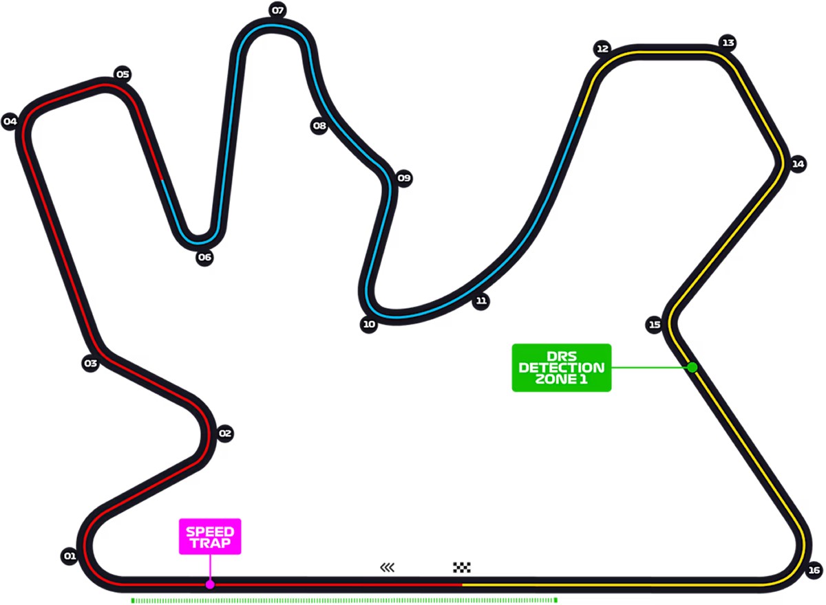 Lusail International Circuit Qatar Grand Prix Venue Seating Plan