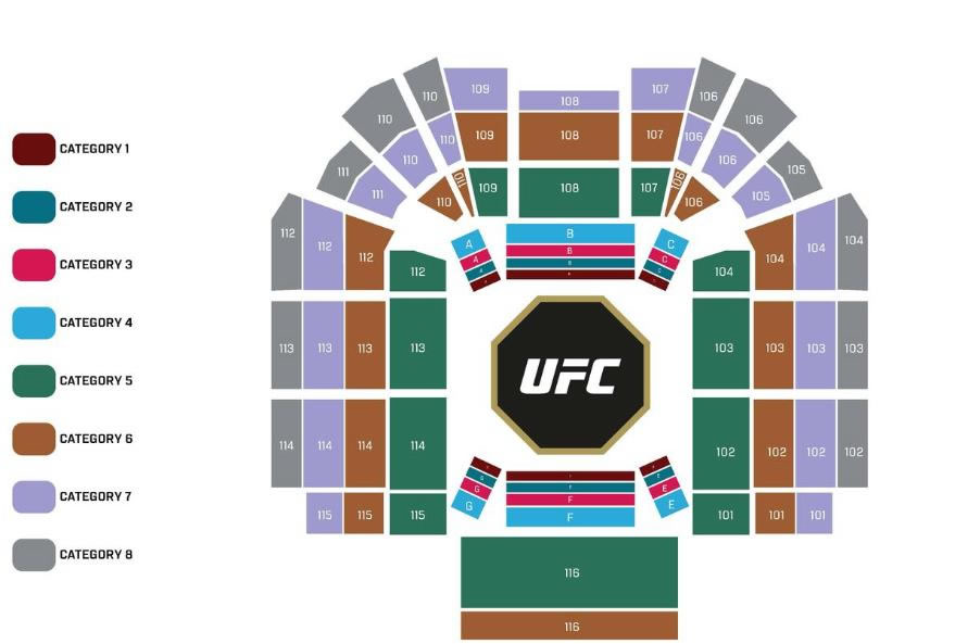 Etihad Arena UFC Fight Night Venue Seating Plan
